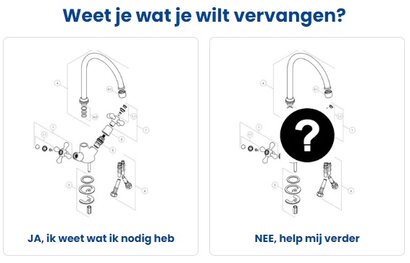 Guide de sélection des pièces de grues