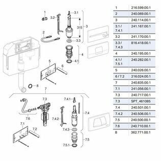 Dessins de pièces de toilettes