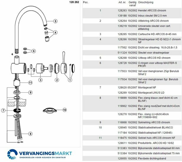 Blanco Arcos 512282 onderdelen