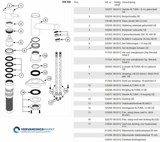 Blanco Altura 518720 onderdelen