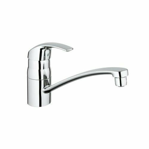 Grohe Eurosmart 33281001 onderdelen