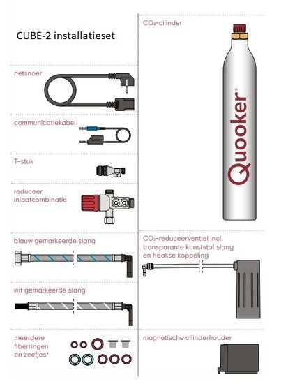 CUBE Quooker installatieset