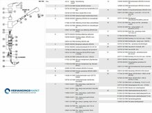 Blanco Argon-S 138063 onderdelen